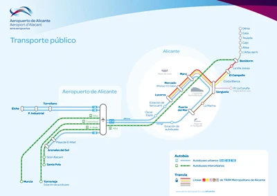 aeropuerto de Alicante, plano de transporte público hacia el aeropuerto